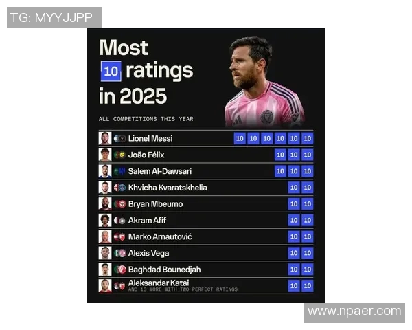 2025年全球足球球星排名揭晓 梅西C罗依然领跑 新星崛起挑战传统巨星